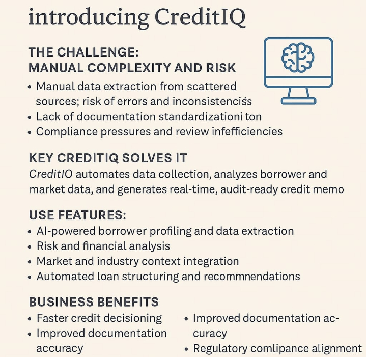 Introducing CreditIQ